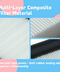 Close-up of multi-layer composite filter material for 2 Pack W107418351 Filter Replacement For Makita VC4210 Dust Extractor