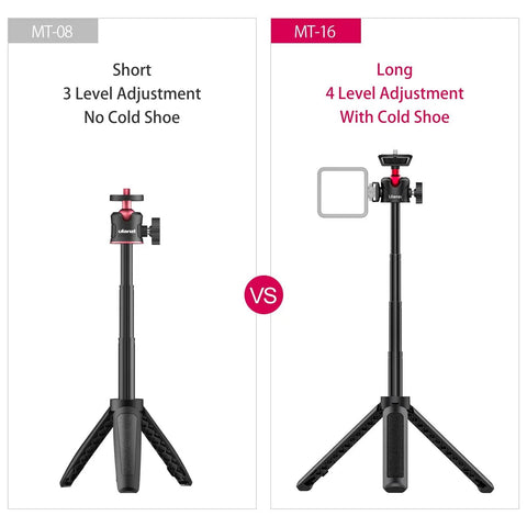Comparison of Extendable Mini Camera Tripod MT-08 and MT-16 models, showing 3 vs 4 level adjustments and cold shoe mount feature.