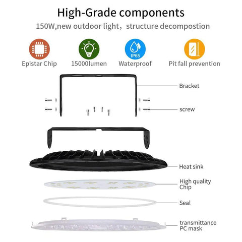 UFO LED High Bay Lights 6 Pack 300W 30000LM exploded view showing components like heat sink and bracket, IP65 waterproof design