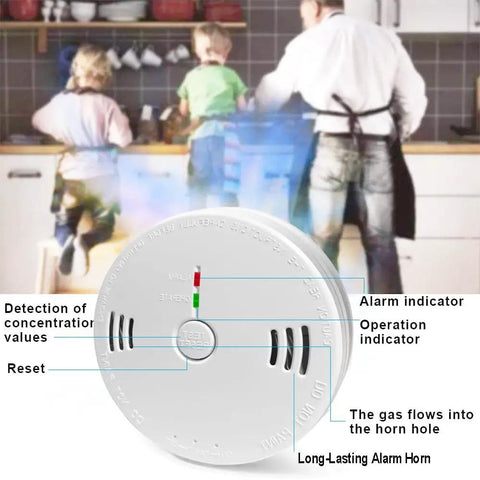 2 In 1 Battery Operated Smoke And Carbon Monoxide Alarm For Home Basements Travel Office Bedroom Living Room And Car With UL 217 And 2034 Compliance Beeps Loudly For Quick Warnings And Reliable Family Safety in kitchen setting