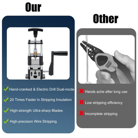 Comparison of drill powered and manual two in one wire stripping tool with manual stripper, highlighting advantages.
