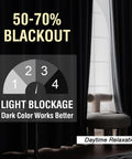 Soft Faux Linen Curtains 63 Inch Long, Two Panels, cozy light filtering, blackout, thermal help, Heather Ivory, window view