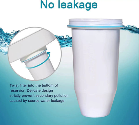 Replacement Water Filters for Pitchers and Dispensers, Most Advanced Six-Stage 0 TDS Filtration, leak prevention design shown