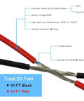 Hella Flexible 14 AWG Silicone Wire Red Black 10 Feet Stranded Tinned Copper Wiring Harness For Automotive Electrical Grounding.