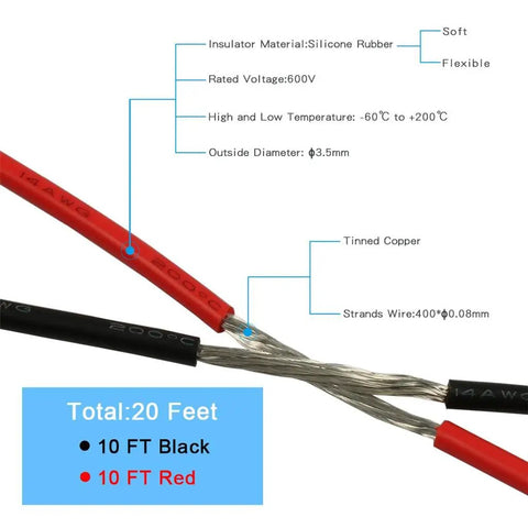 Hella Flexible 14 AWG Silicone Wire Red Black 10 Feet Stranded Tinned Copper Wiring Harness For Automotive Electrical Grounding.