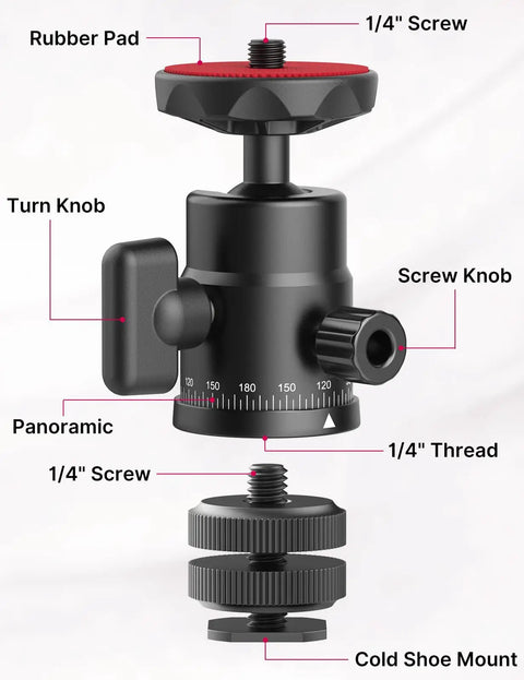 Diagram of Mini Ball Head H28 Panoramic Tripod Head with dual hot shoe mount showing turn knob, screw knob, and 1/4" thread.