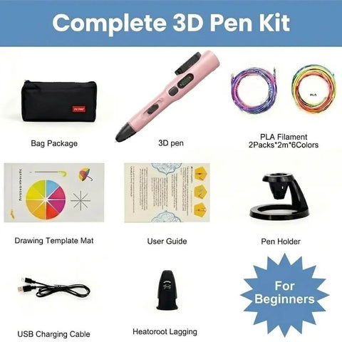 Complete 3D Printing Pen Kit with pink pen, bag, PLA filaments, template mat, USB cable, pen holder, and user guide for DIY projects.