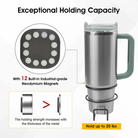 Heavy Duty Magnetic Cup Holder With 12 Strong Magnets Delivers 20 Lb Holding Power shown with mug and magnet detail