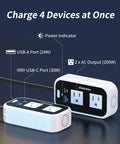 Hella Reliable 200W Car Power Inverter With Dual AC Outlets, 30W PD Fast Charger And QC3.0 USB Port, showcasing 4 device charging capabilities.