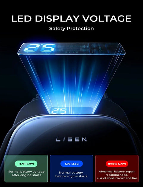 LED display voltage on retractable car charger 4 in 1 no fuss fast charging hub for iPhone and Android devices.