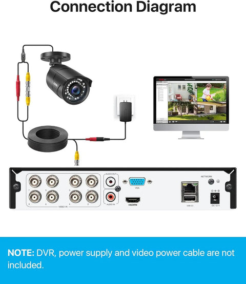 Dope Crystal Clear 1080P 1920TVL Outdoor Indoor Security Camera Bullet 4 In 1 TVI CVI AHD CVBS Hybrid wiring diagram
