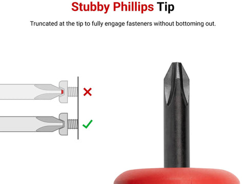 Illustration of Stubby Two Phillips Screwdriver With Hard Handle And Black Oxide Blade For Tight Spaces And Pro Grade Projects