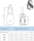 Beefed Up 304 Stainless Steel Pulley Block Set Of 3 With 360 Degree Swivel M15 Cable Pulleys For Rope Up To 0.24 Inch Built Tough Anti Rust Handles Up To 77 Lbs Each dimensions chart for single pulley block