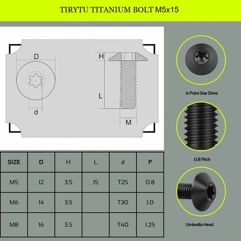 Diagram and specifications of Beefy Titanium M5x15 Bolts 4 Pack Ultra Strong Corrosion Resistant Screws For Bikes And Motorcycles.