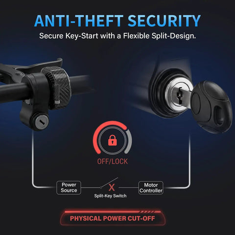 Full Twist Throttle Kit For E-Bike Q20 Q20 Pro H20 With Carbon Fiber-Style Grip Ignition Key Switch Detail