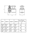 Technical diagram of Magnetic Welding Ground Clamp With On And Off Adjustable Switch showing dimensions and specifications table