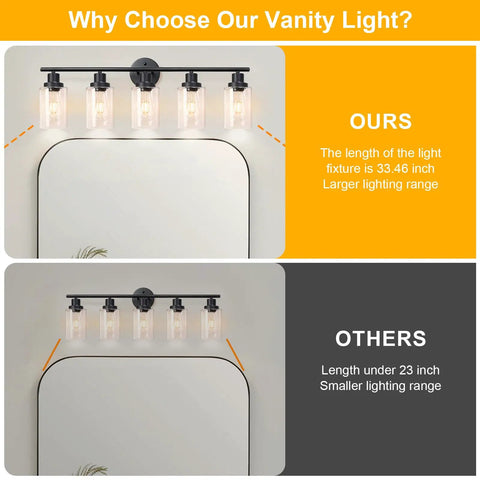 Comparison of Slick Black 5 Light Vanity Fixture With Clear Glass Shades showing size difference with shorter fixture.