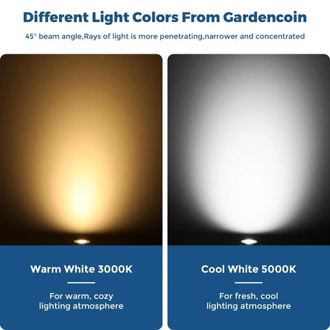 Heavy Duty Outdoor Recessed LED Lights For Soffit And Deck with warm white 3000K and cool white 5000K beam comparisons