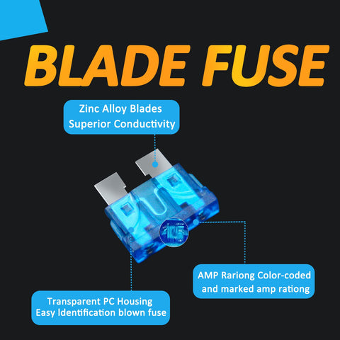 140 Piece Auto Fuse Assortment Kit With ATC ATO APR And ATS Blade Types Stored In Rugged Case showing a blue blade fuse with zinc alloy blades.