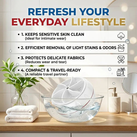 Straight Up Portable Mini Washing Machine With Ultrasonic Turbo Action And Grip Tight Suction Cups For No Sweat Laundry Care In College Dorms Or Camper Vans USB Powered in a bowl with clean water and towels.