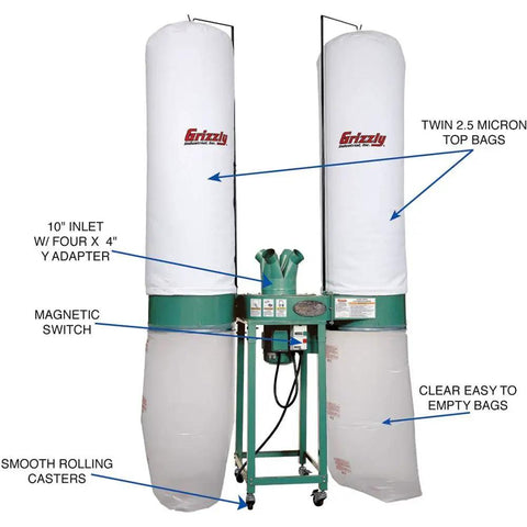Shop Tough Five Horsepower Industrial Dust Collector Kicking Serious Dust With Giant Fifteen Inch Impeller And Four Quick Connect Ports For Running Woodworking Machines Anytime, featuring twin 2.5 micron bags and smooth casters.