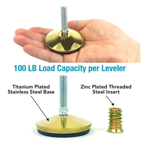 Set Of 4 Swivel Levelers For Furniture Adjustable Feet Glide For Tables Chairs Cabinets And Workbenches Gold Finish 2.36 By 1.75 Inches Easy Install Aluminum shown on hand for scale