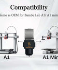 Compatibility diagram of Two Pack 0.4mm Hotend Kit For A1 And A1 Mini 3D Printer, showing stainless steel hotend and printers.