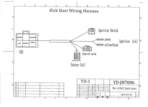 Complete Kick Start Wiring Harness Loom Kit For 50cc 70cc 90cc 110cc 125cc 140cc 150cc Pit Dirt Bikes diagram with connections