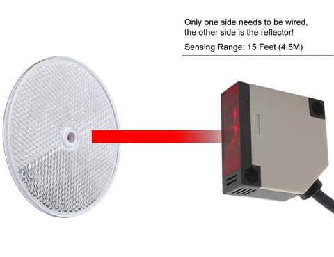 Invisible Retro Reflective Photoelectric Beam Sensor For Garage Doors And Outdoor Gates with reflector and infrared beam