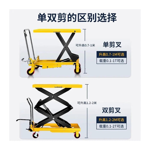 Top Rated No Fuss Heavy Lifter Scissors Lift Table Foot Pedal Hydraulic Pump dimensions and options for use at loading docks or shops.