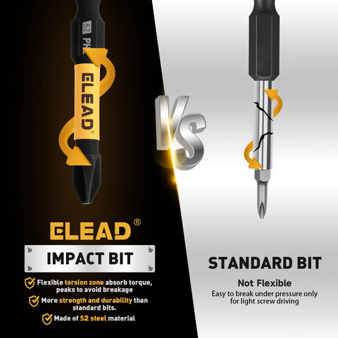 Comparison of Impact PH2 Phillips Bit Set, 6-Piece Magnetic S2 Steel Bits vs standard bits