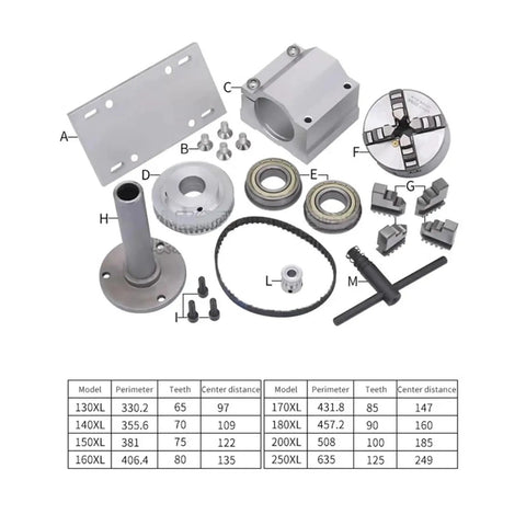 3 Jaw Chuck 100mm and 4 Jaw Chuck 80mm Set with bearings and tools, CNC woodworking accessory, steel clamping tool parts laid out.