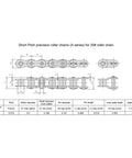 Heavy Duty Roller Chain Sprocket Type B 12 Tooth 3/4 Inch Bore For 3/8 Inch Pitch For 35 Chain Hardened ANSI 1045 Steel Drive Sprocket 35B12-3/4 With Keyway And Dual Setscrews Rust Resistant And Built Tough, 35 chain diagram