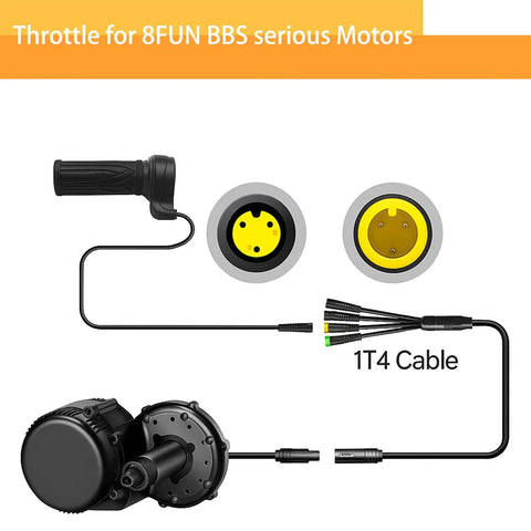 Full Twist E Bike Throttle Grip 22.5mm 3 Pin Waterproof SM Connector 24V To 72V For Electric Bicycle Scooter Motorbike Motorcycle With Bafang Mid Drive Compatibility BBS01B BBS02B BBSHD