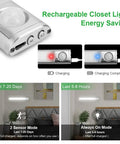 Lit 160 LED Motion Sensor Closet Lights Battery Powered Under Cabinet Light Bar charging modes display
