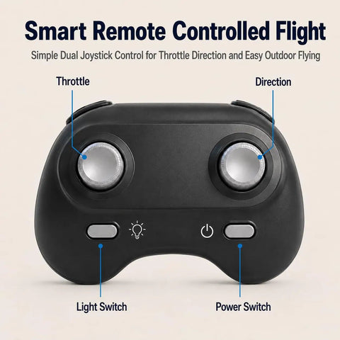 Transform Paper Airplanes Into Dope RC Planes With This DIY Electric Flight Kit Featuring Gyro Stabilizer, 2.4GHz Remote