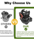 Comparison of JingSney copper tubing carburetor vs other aluminum carburetors highlighting durability and resistance