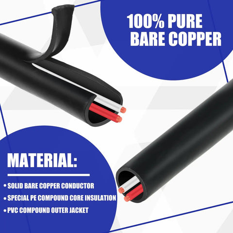 Pro Grade Heavy Duty Sprinkler System Wire 18 Gauge Irrigation Wire With UV Resistant PVC Jacket cross-section view