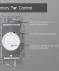 Rotary On Off Fan Speed Controller for 3 Gang Wall Plates With Flush Mount and No Visible Screws, Includes White and Ivory Knobs, Ideal With Traditional Dimmers and Switches, Oversized Design Hides Gaps for Secure Clean Install, white knob close-up