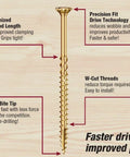 Number 12 14 X 6 3 8 Inch Multipurpose Screws Featuring Fast Bite Zip Tip Tech For Wood To Wood Framing showcasing optimized thread details.