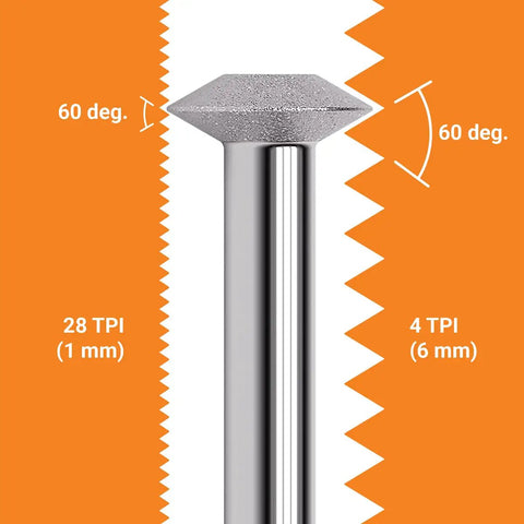 Ultimate Rotary Thread Repair Kit Set For Internal And External Threads, illustrating 60-degree V-angle and thread measurements