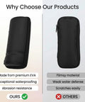 Comparison of EVA and flimsy material pouches for Ride Ready Waterproof Bike Tool Bag Kit With Water Bottle Holder