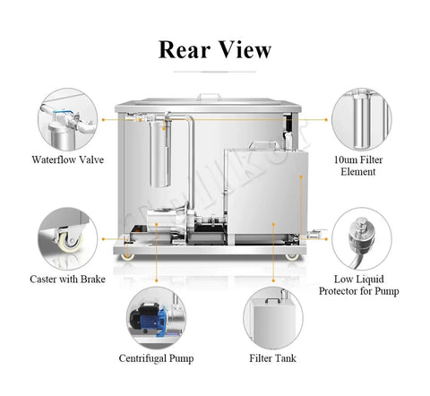 Rear view of Heavy Duty 38L Industrial Ultrasonic Cleaner For Auto Parts Lab Bath, showcasing features like waterflow valve and filter tank.