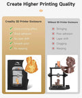 Comparison of 3D printer enclosure benefits with an image of Beefy 3D Printer Enclosure Fireproof And Dustproof Tent beside open printer.