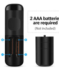 Back of remote showing battery compartment for Two Pack Replacement Remotes For Roku TV That Actually Work With TCL Hisense Sharp Philips