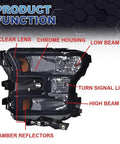Ford F150 Headlight Assembly Replacement Left Right Pair For 2015 2016 2017 Smoky Lens Black Housing showing features