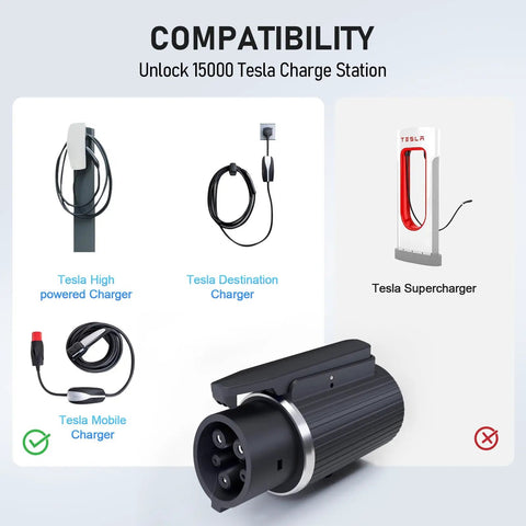 Plug And Go J1772 To Tesla Adapter Charges 80 Amp 240 Volt showing compatibility with various Tesla charger types.