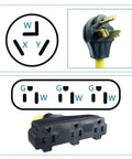 Beefy Heavy Duty Dryer 10-30P Male To Triple 5-15R Female Outlet Adapter 125V Household Tri Outlet 3750W Max 10 AWG Copper Wire Safe Home Appliance Power Splitter showing plug and outlet layout.