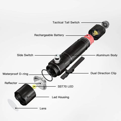 Exploded view of Rechargeable TT20 Flashlight With USB C Charging, Turbo Power Up To 2526 Lumens, 258 Meter Beam components labeled