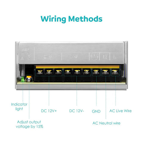12V 30A 360W Regulated Switching Power Supply For LED Strip Pixel Lights CCTV Cameras And Pro Grade Electronics Projects Indoor Use With Built In Cooling Fan And 110V To 240V AC Input wiring diagram